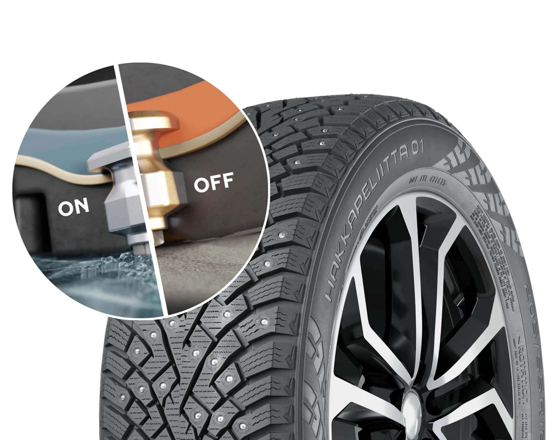 Black and silver studded winter tire with close-up inset showing studs in "ON" and "OFF" positions on icy and dry surfaces.