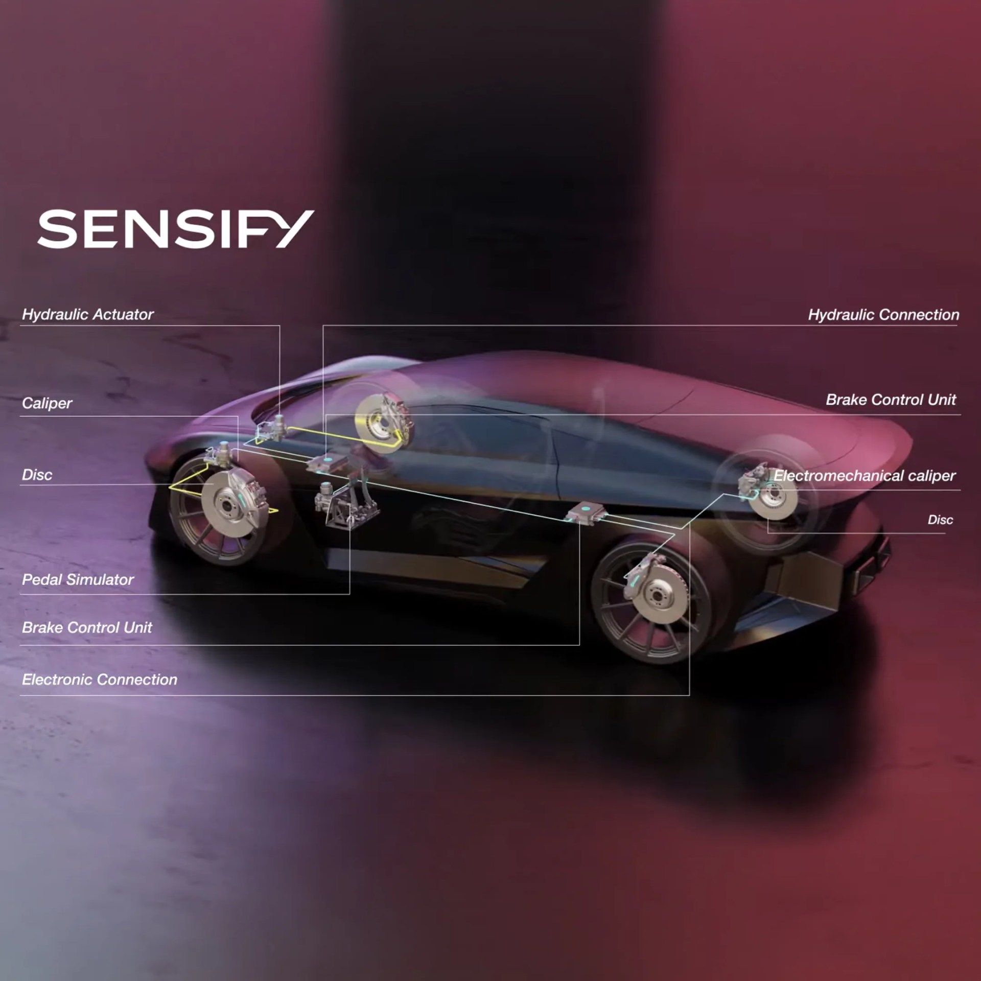 Transparent side view of a sleek car showing labeled hydraulic and electromechanical brake system components.