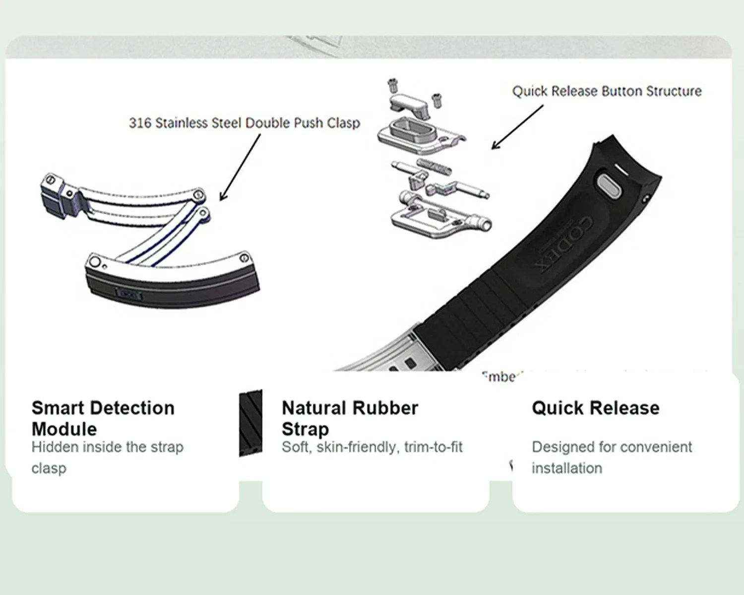 Diagram showing a black natural rubber watch strap with 316 stainless steel double push clasp and quick release button structure.