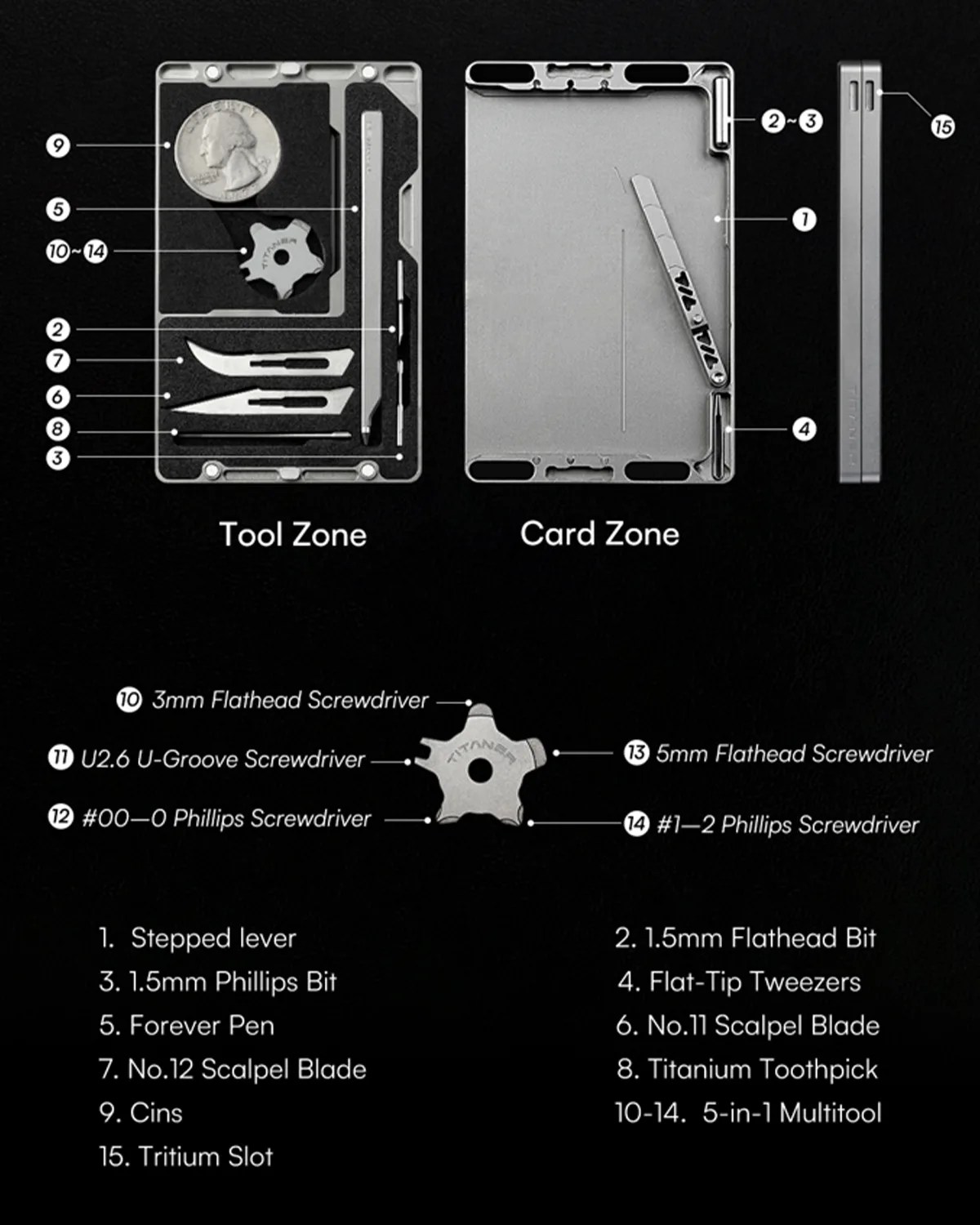 Titanium multi-tool card with labeled tool zone including scalpel blades, screwdrivers, pen, tweezers, toothpick, and coin slot.