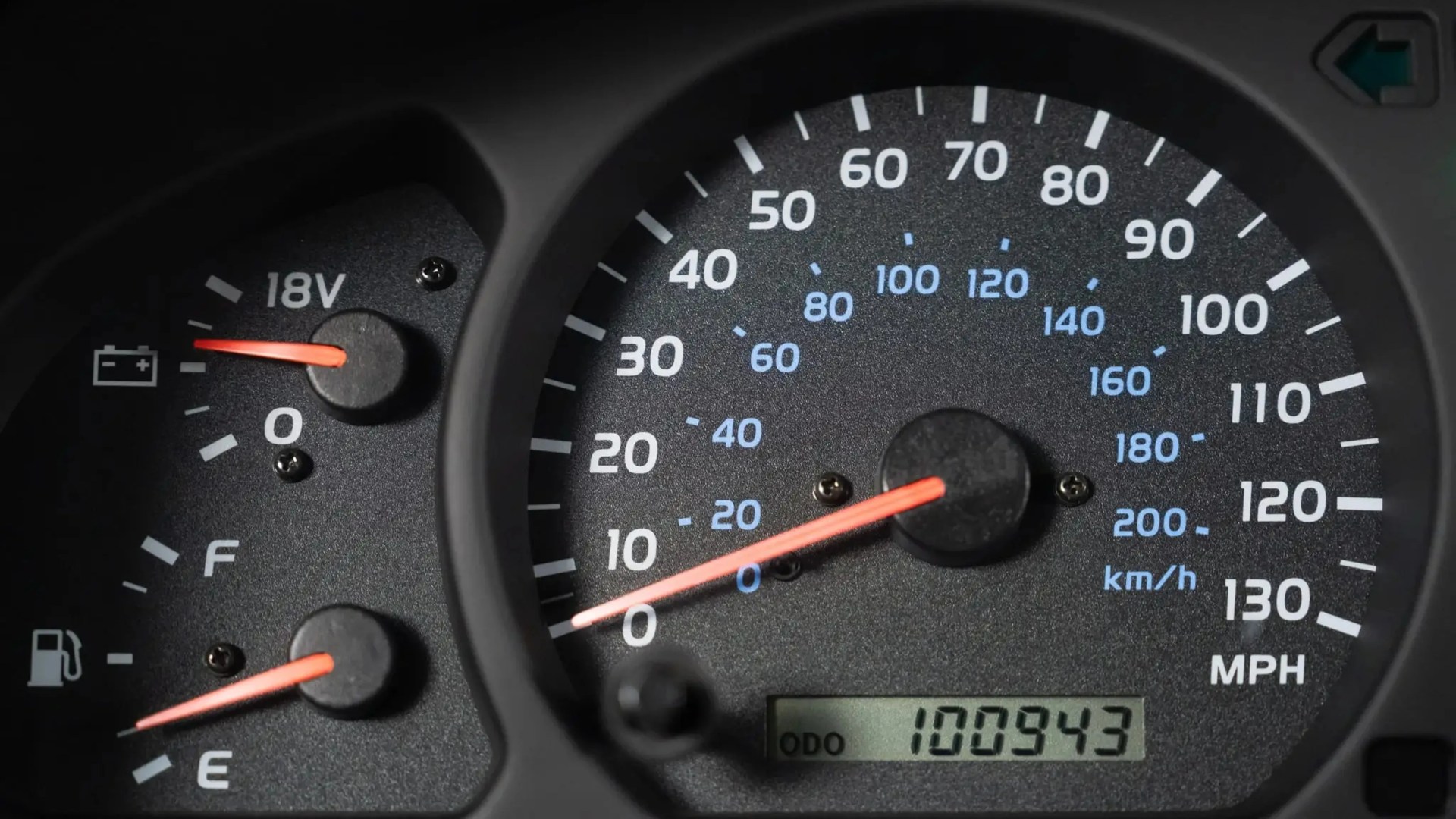 Close-up of a car dashboard showing a speedometer reading 0 mph, a fuel gauge near empty, and a voltmeter around 13 volts.