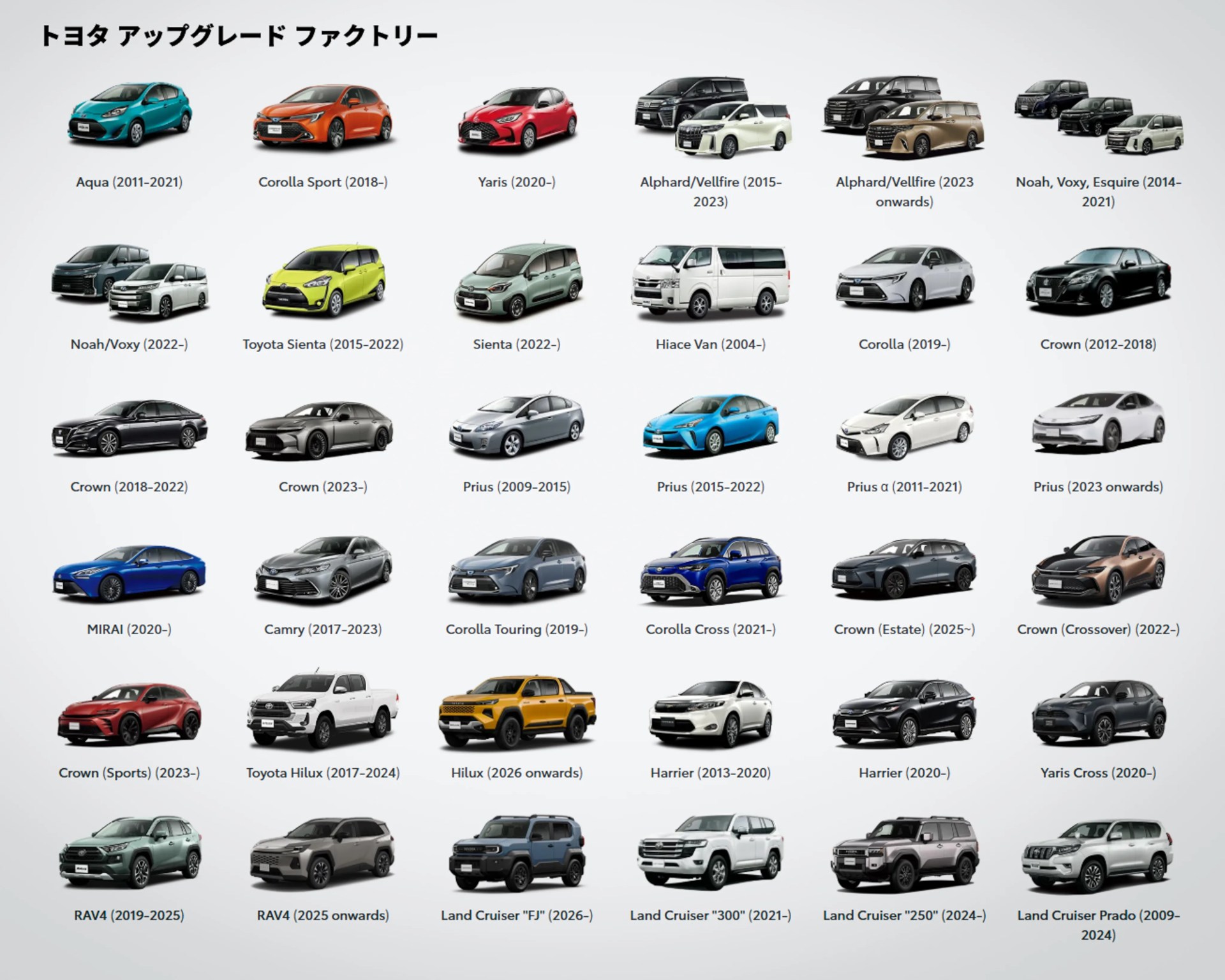 Grid of various Toyota car models with names and production years in Japanese text above.